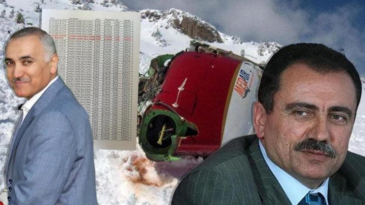 Yazıcıoğlu helikopter kazası soruşturmasında kritik detay: Adil Öksüz kazadan 2 gün önce ABD'ye gitmiş