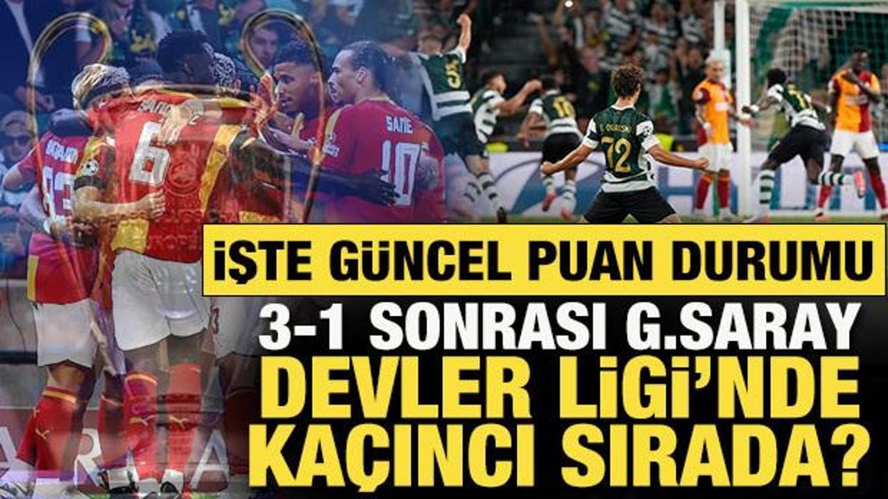 Şampiyonlar Ligi'nde ilk hafta tamamlandı: Galatasaray'ın sıralamadaki yeri belli oldu